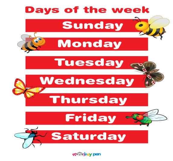 Free Printable Days of the Week Educational Chart – Monkey ...